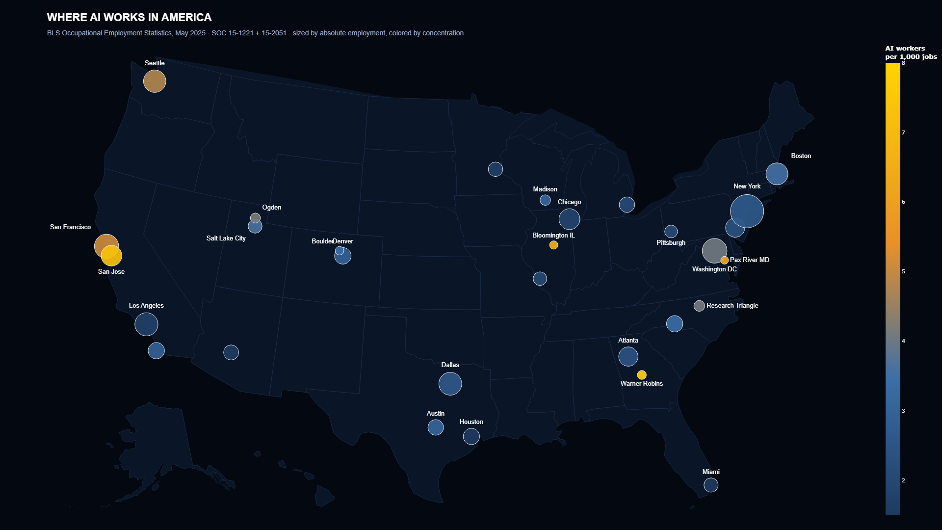 U.S. heatmap of AI workers by metropolitan area, May 2025 OEWS release. Warner Robins, Georgia stands out as the new #1 metro by AI concentration per 1,000 workers, with the Bay Area, Seattle, and the Washington DC corridor showing as the densest large-metro clusters.